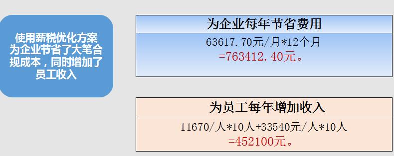 南通仁隆科研仪器怎么样啊：现场见过的几个真实坑